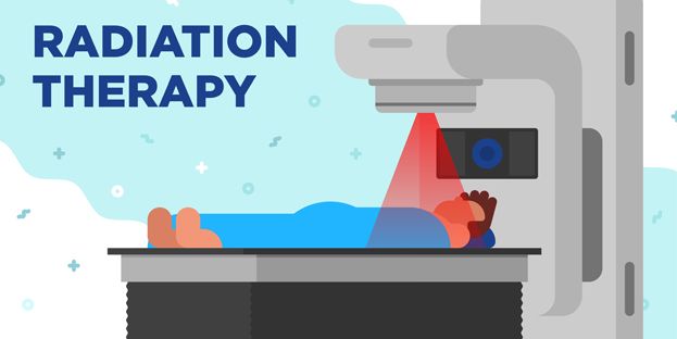 Side effects of Radiation Therapy